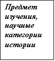 Подпись: Предмет изучения, научные категории истории
