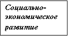 Подпись: Социально-экономическое развитие